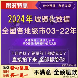 2003-2022年全国各地级市城镇化率人口城市化比率统计数据excel表