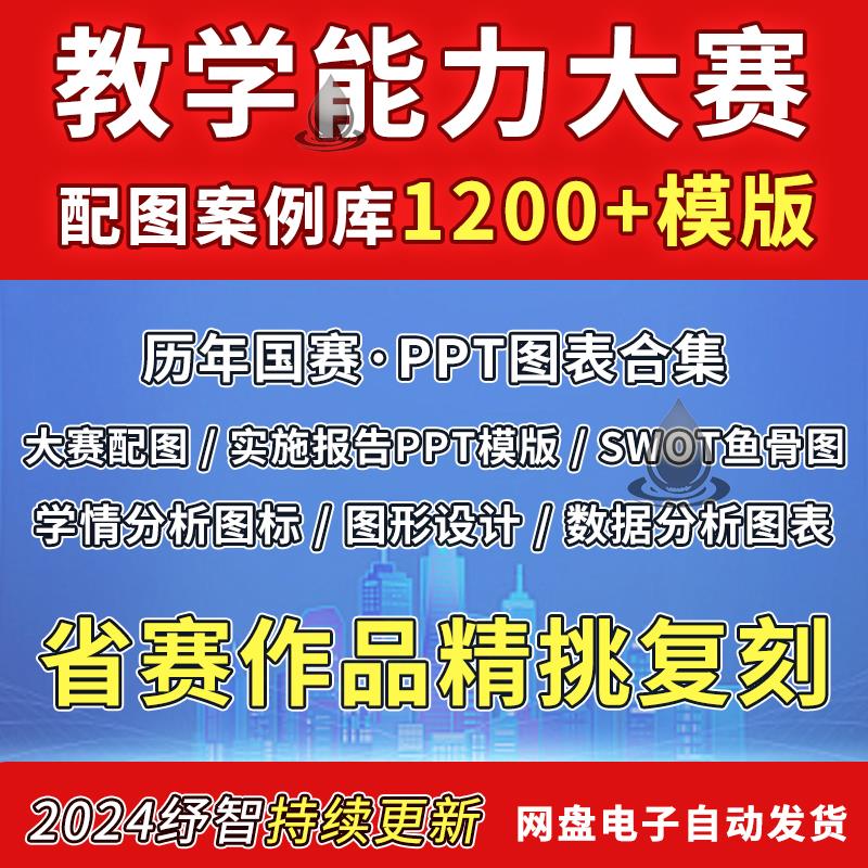 教学能力大赛配图比赛资料教案实施报告学情分析图ppt图表策略图