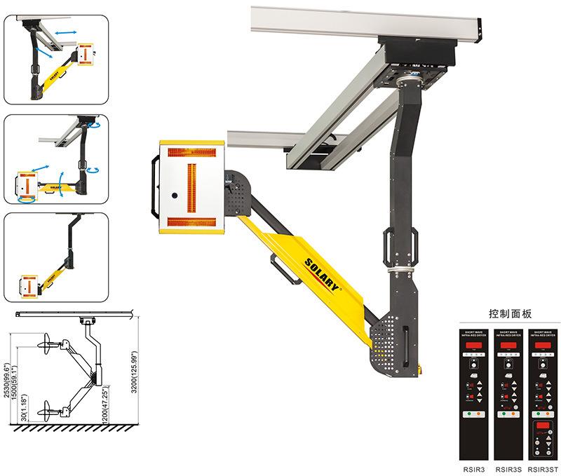 RSIR3轨道式烤漆灯快速烘干喷漆汽车烤漆房专用3灯烤灯