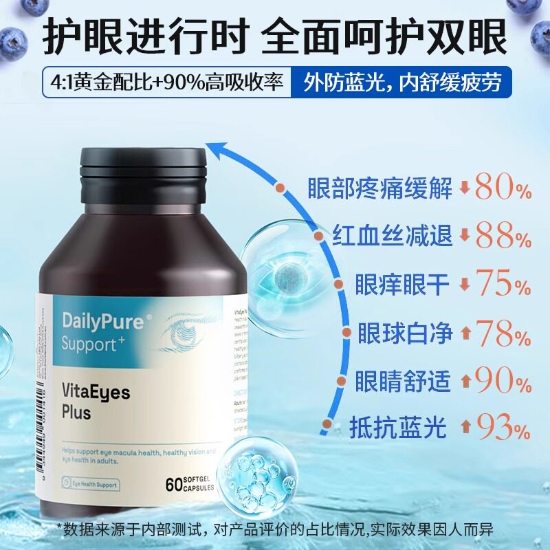 【旗舰店】澳洲bioisland叶黄素成人护眼玉米黄素越橘视力保护