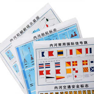 内河船舶避碰示意图助航标志航行信号旗挂图号灯号型示意港口信号