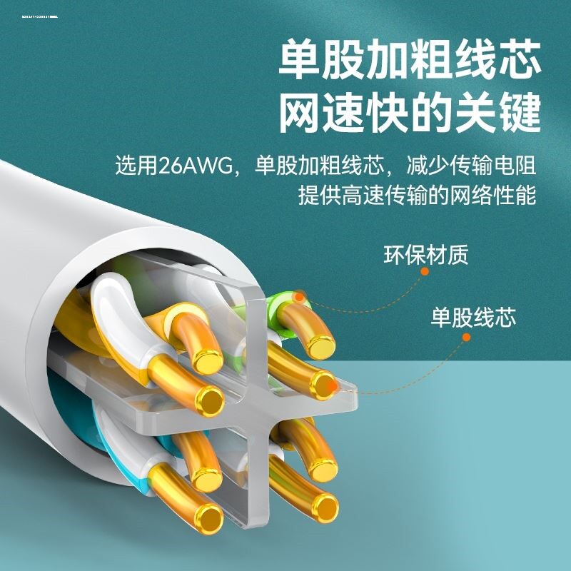 极速网线家用高速路由器r线带水晶头双头连接线千兆六类网络线1米