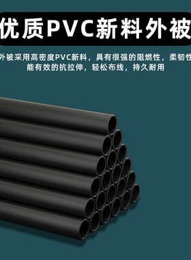 极速六类千兆网线家用高速电脑宽带成品0F.5/1/30米超五类百兆监