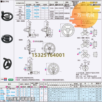 速发米思米辐式手轮 C-PHLK/PH80/100/125/160/200/250固定握柄型