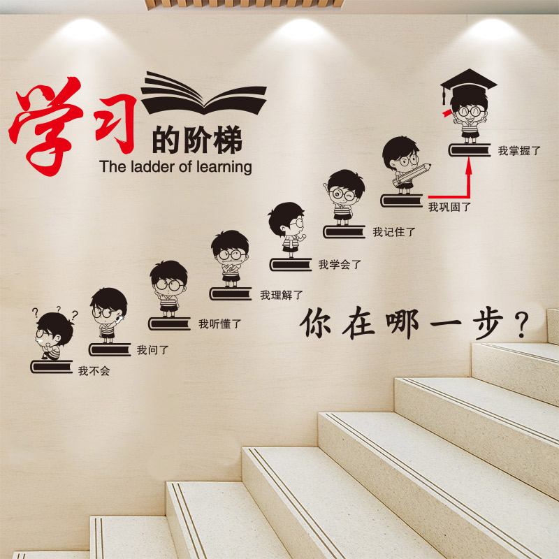 速发小学班级教室文化背景墙装饰布校走廊楼梯墙面励志标语置学贴