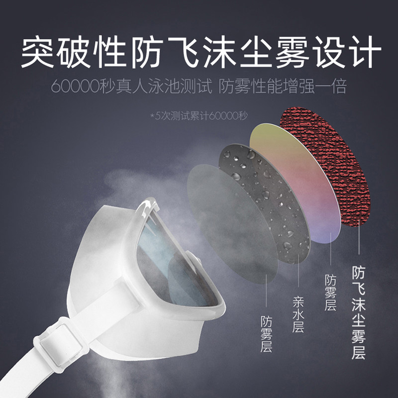 速发护目镜男防尘灰尘劳保防飞沫飞溅骑车骑行挡风镜防护