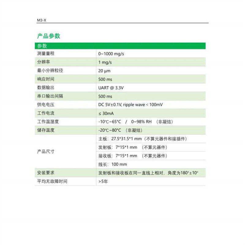 速发 扫地 油烟监测 环境监测 清洁用灰尘传感器