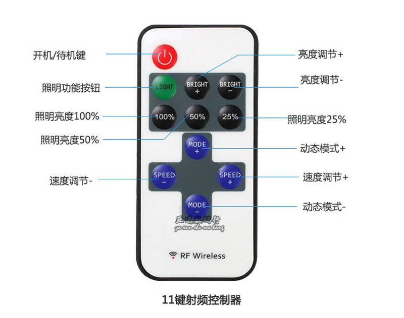 LED灯带调光器 11键30A单色控制器 12-24V低压大功率闪烁渐变呼吸