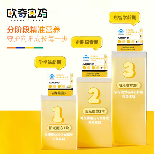 【好物专享】欧奇密码阳光魔方维生素AD--1