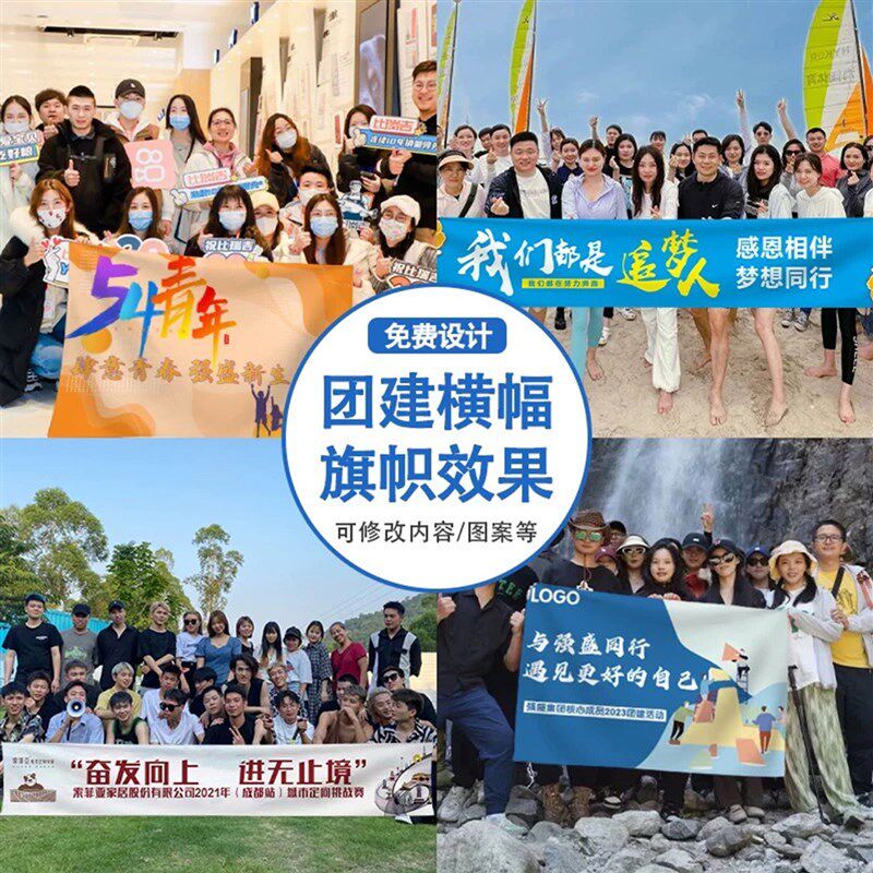 速发同学聚会场景布置横幅大学毕业周年战友公司团建帆布条氛围拍