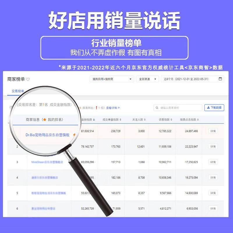 坏小宠猫窝狗窝冬季宠物房子可拆洗四季通用狗猫房子狗窝夏季小型使用感如何?