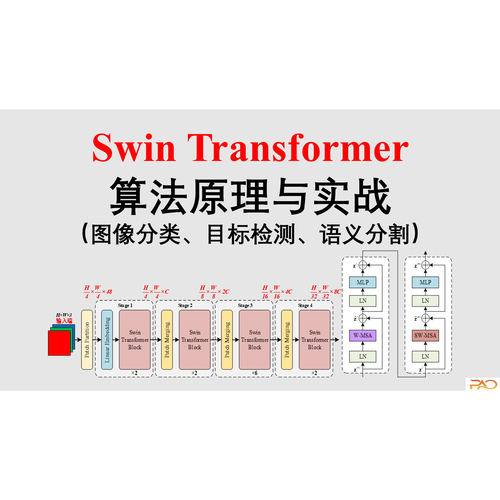 炮哥带你学SwinTF算法手把手教学