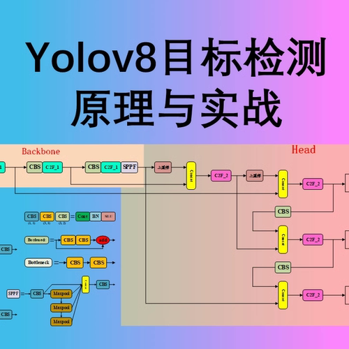 炮哥目标检测手把手教学