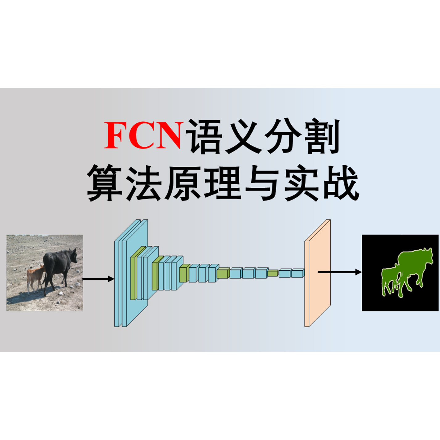 炮哥带你学语义分割手把手教学