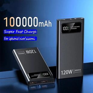 Bank Super High 120W Battery Power Charging 10000mAh Fast
