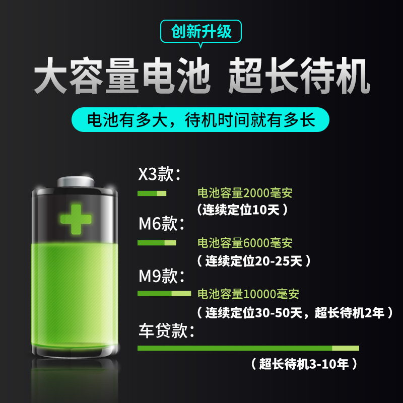 极速无线gps定位器汽车强磁神器车辆车载跟P踪订位追踪定仪防盗追