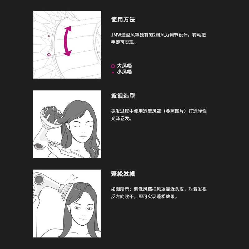 极速JMW吹风机k原装进口大风罩发型师烘罩发廊吹卷发造型散风