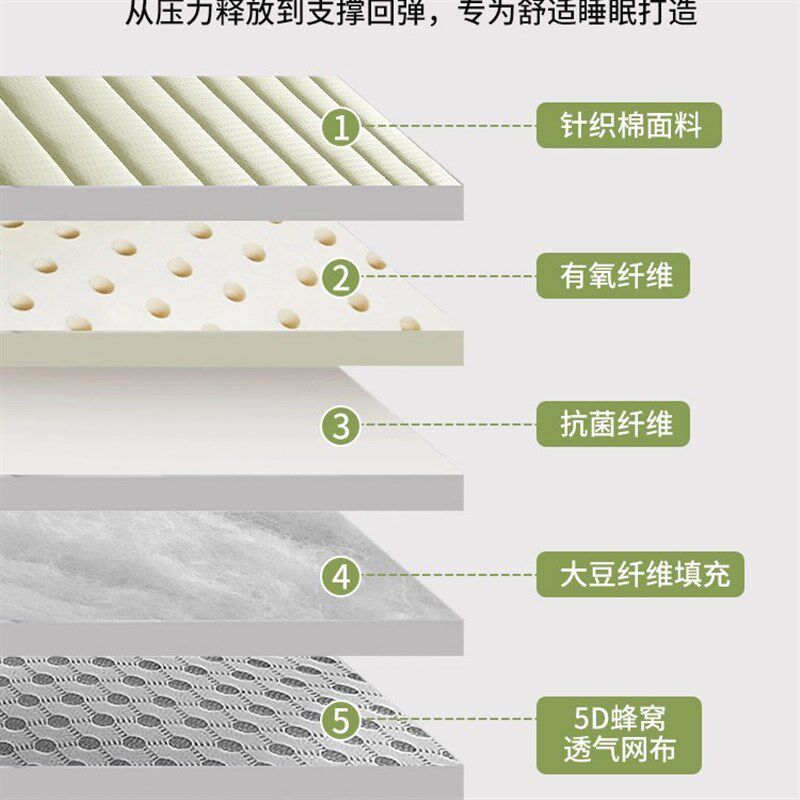 速发床垫软垫地铺睡垫家用可折叠防潮地地租垫铺神器单双人打房专