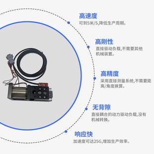 高精密直驱音电机模组高频震动电机马达圈工作台圆柱弹簧式 速线性