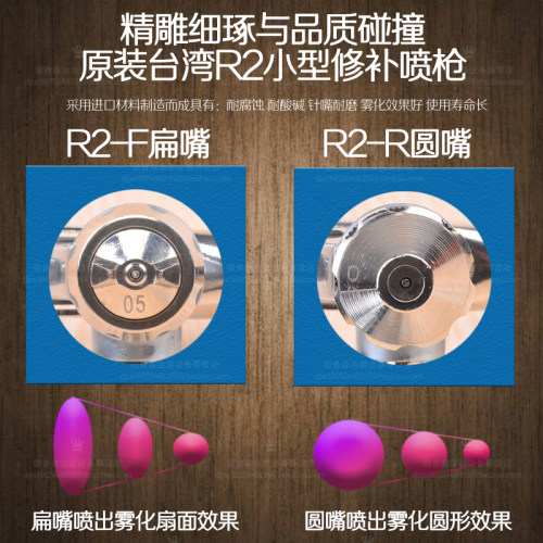 现货速发光触媒甲醇R2-F扁嘴小型喷枪圆嘴皮革F2皮具上色K小修补