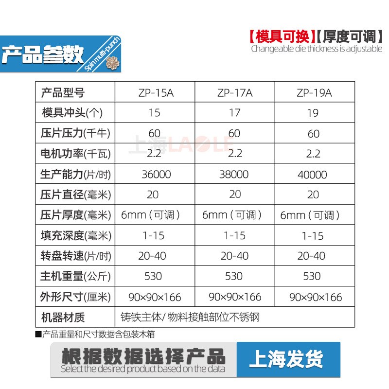 速发ZP-1A新款制片机6吨压力定异型模具奶片压片机易操作