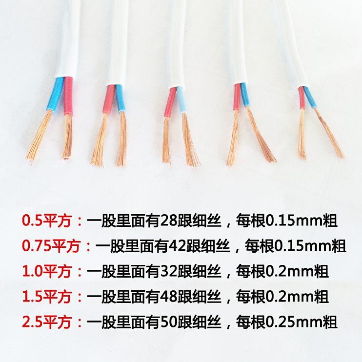 纯铜国标软电线RVV二芯双芯2x0.5/0.75/1.5/2.5平方多股软护套线
