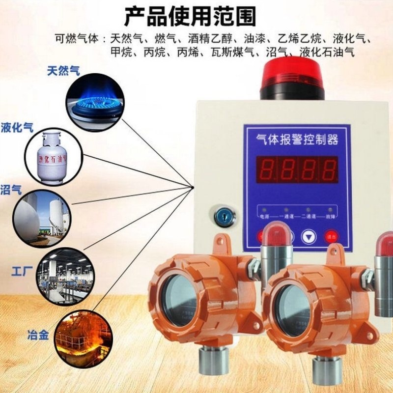 切断阀可燃气体浓度泄漏工业螺纹工业探测煤气天然气报警器油漆房,五金/工具,气体检测仪,淘宝优惠券,粉丝福利购,淘宝优惠卷