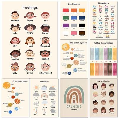 Kids Educational Posters Boho Wall Art Alphabet Wall Picture
