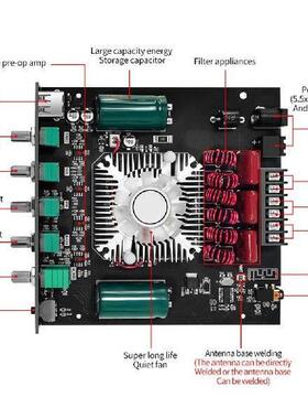 ZK-HT21 Amplifier Board Module with Subwoofer TDA7498E