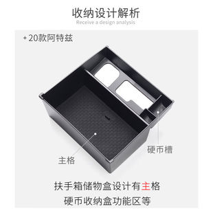 扶手箱收纳盒装 饰 阿特兹中控储物盒马自达6汽车改装 适用于20款