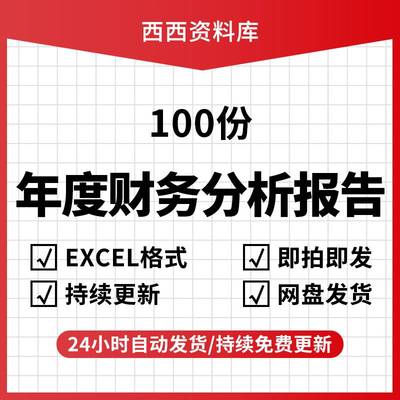 年度财务分析报表excel表格年终公司运营数据统计利润分析预算表