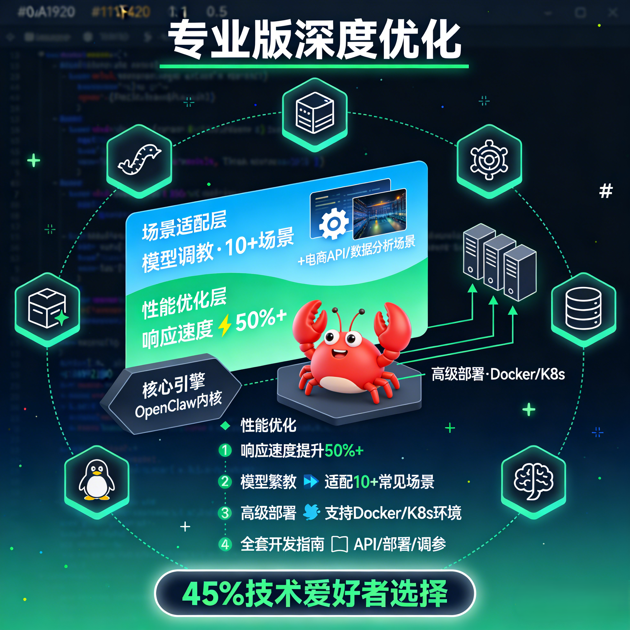 OpenClaw本地部署二次开发Skills定制模板调教API对接日常运维