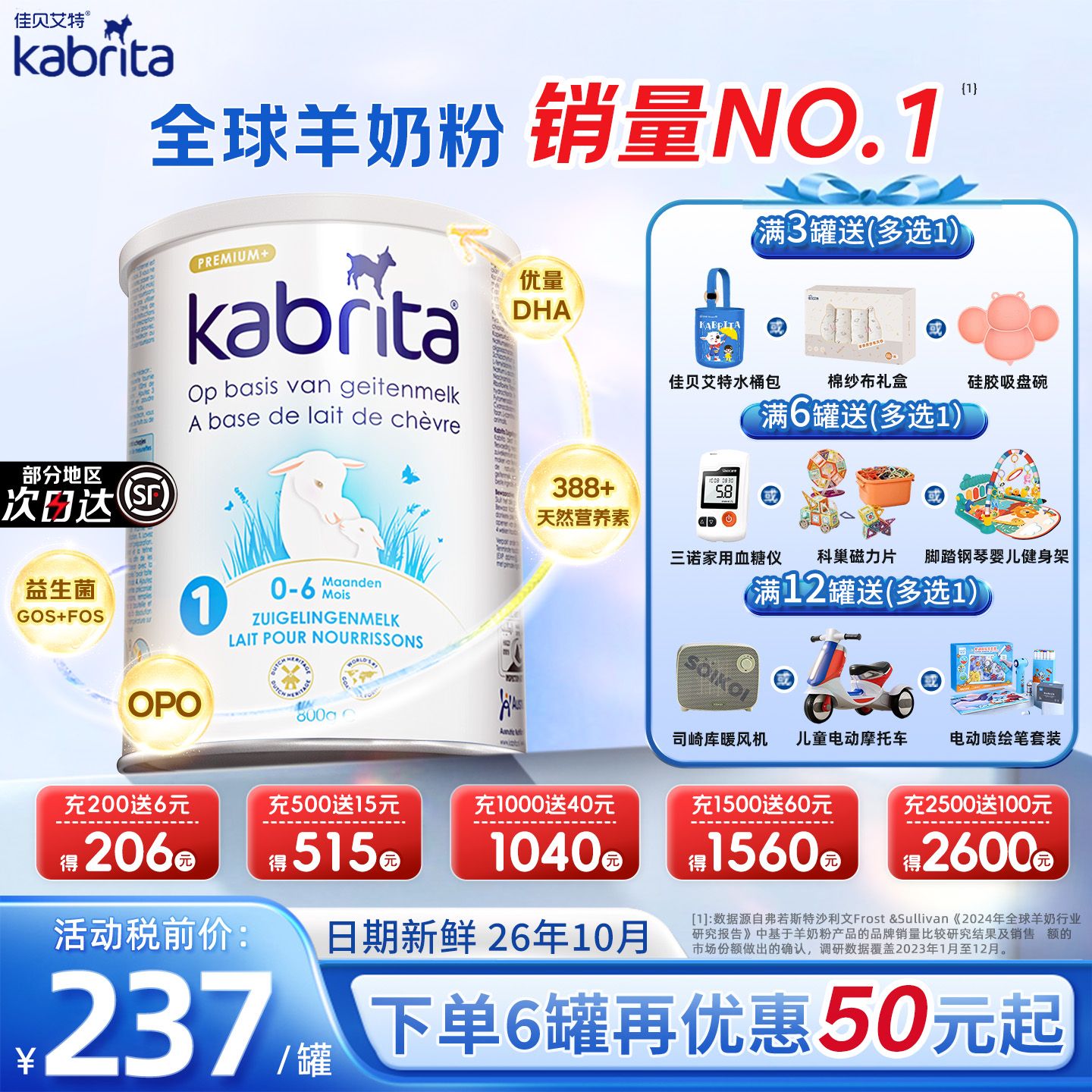 ѱ1׶κ°׽װ̷۽ðӤ׶10-6800g