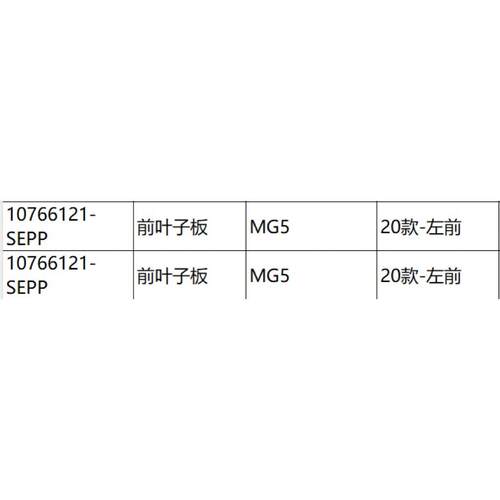 适用于名爵5 MG5前叶子板10766121-SEPP