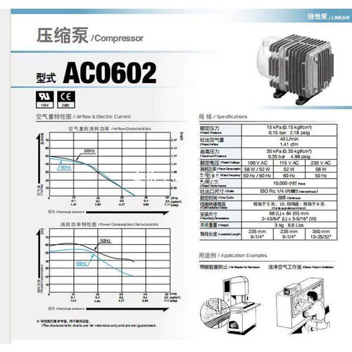【议价】NITTO KOHKI日东真空泵AC0602 115V 100V 230V 無油压缩