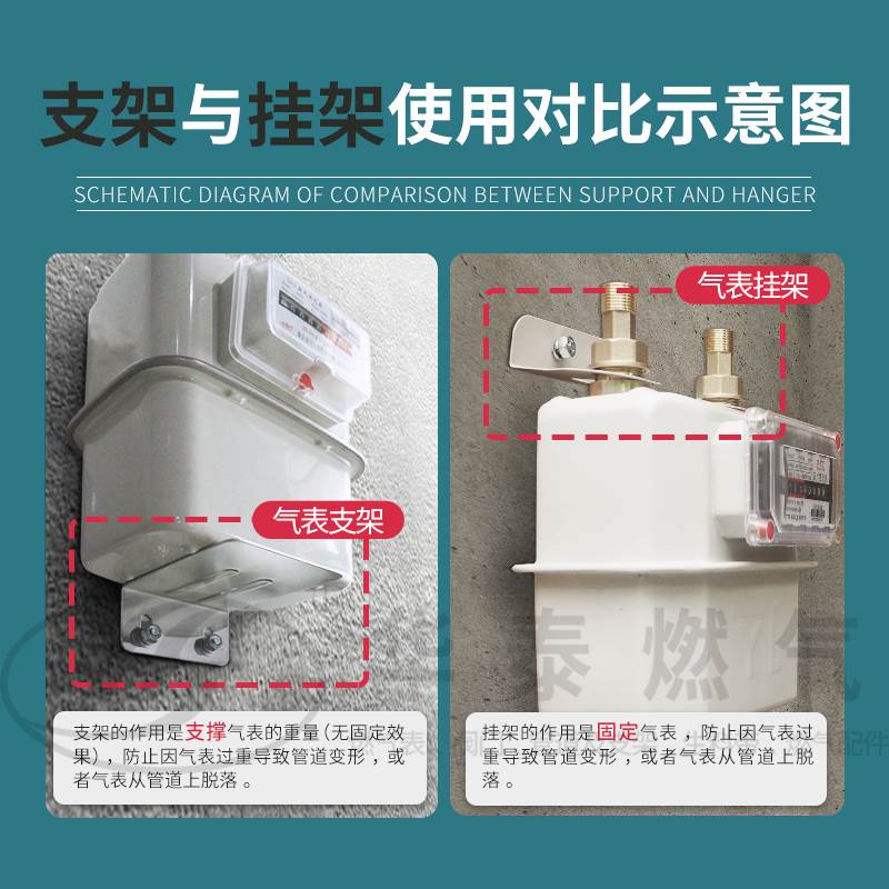 极速家用瓦斯表支架 燃气表底座 C瓦斯表托盘 固定表坐 气表托架