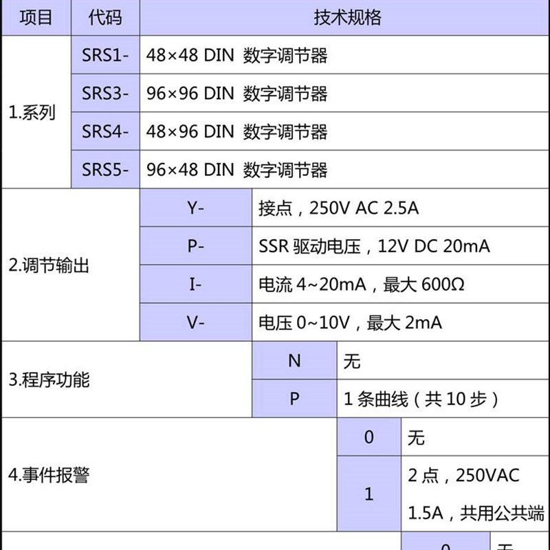 极速SR3-8I-1C替代款SRS3-I-N10_001 SHIMADEN U日本岛电 进口温