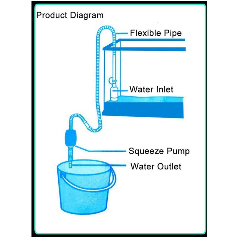 极速Acqbuario 150cm Siphon Gravel Cleaner Suction Pipe Filte
