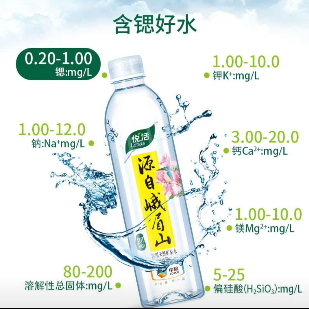 中粮悦活天然矿泉水弱碱性低钠500ml/330ml*24瓶（新老包装随发）