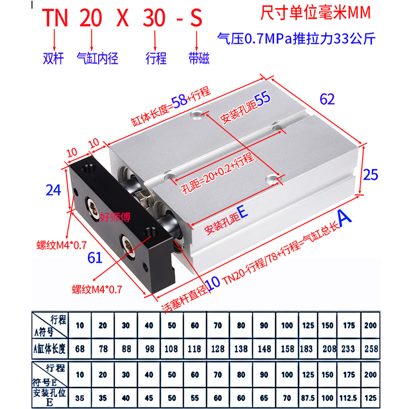 双杆双轴气TN32/2/16/0/20-30-401-55060薄型双联带磁迷你螺缸纹