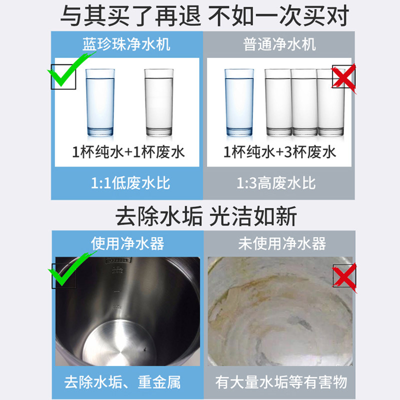 极速家用厨房净水器大流量无桶智能节水型直饮水T机自来水去水垢
