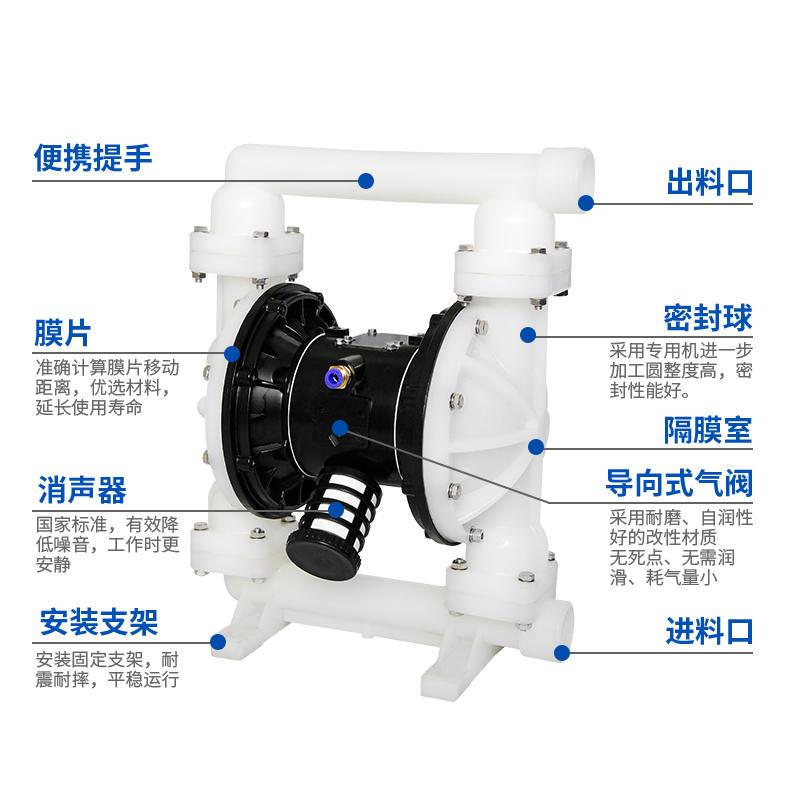 极速气动隔膜泵塑m料不锈钢铝合金耐腐蚀耐酸碱大流量污水隔膜泵