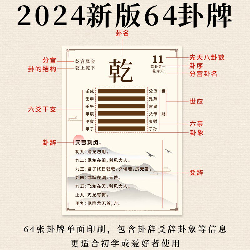 新品易经六十四卦牌卡禅铜钱v六爻64卦牌卡牌扑克牌周易经启蒙一图片