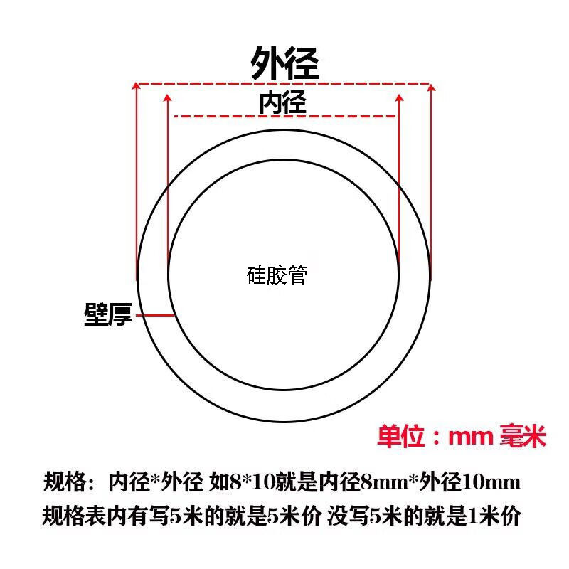 极速鸣固矽胶管矽橡j胶软管内径20mm/22/23/25mm矽胶水管23*29mm1