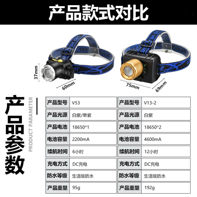 极速。照蠍子灯超长续航2023A新款手电筒充电强光超亮灯珠紫光