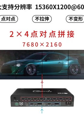 极速拼接屏1X3X4567891*9点对点z分辨率可达17280*1200@60HZ多屏