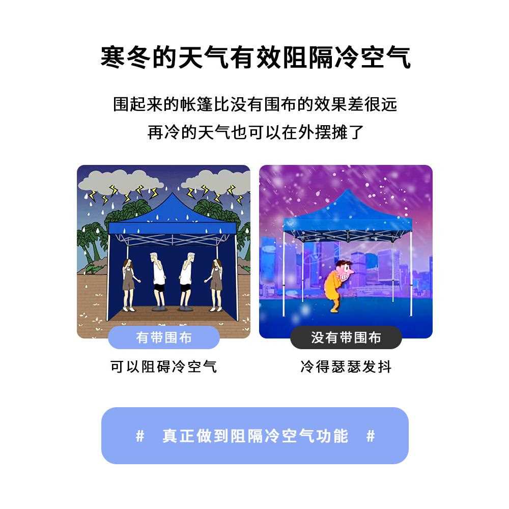 新款直销全透明围布帐篷布阳光房冬季保暖户外雨棚四脚伞防雨防风