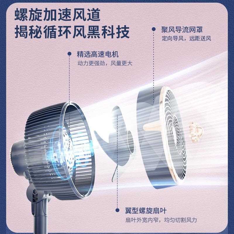 新款直销新款家用轻音空气循环扇电风扇立式落地扇大风力涡轮电风
