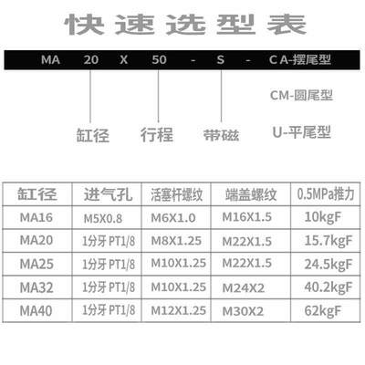 原装亚德迷你气缸AMA32X10X20X255X30X50X7X100X125客X150SC/U/CM