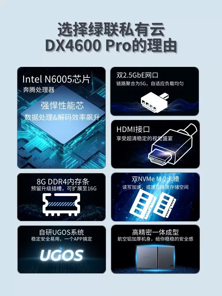Зелёный связь Private cloud DX4600pro четырёхдисковый домашний NAS память личное облако диск домашний небольшой сетевой сервер docker поддерживает 4K высокое разрешение HDMI автоматическое резервное копирование обмен файлами